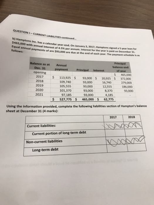 QUESTION I-CURRENT LIABILITIES continued.. b) Hamptons Inc. has a calendar yea pons Inc. has a calendar year-end. On January