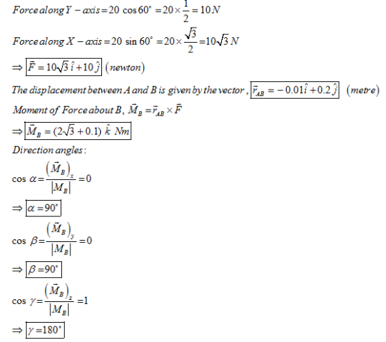 Force along Ý _ axis = 20 cos 60° =20×--10N Force along X-aas =20 sin 60 =20S2-10J3 N F-10,6i+10 (neton) The displacement be