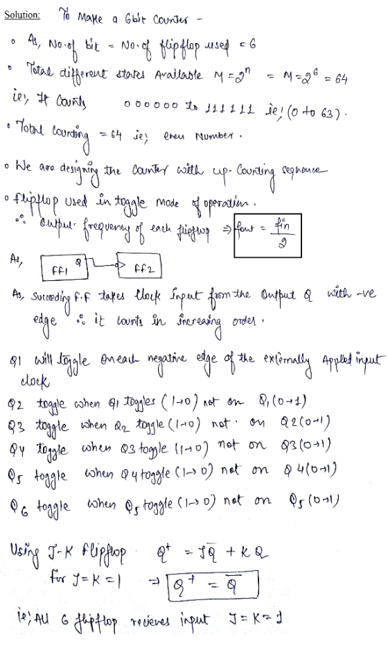Solution: % Make a Gbir Covner used u,얹toasts oooooo3s111111.ie, (o to 63) Ar FrI 2 lo o 21