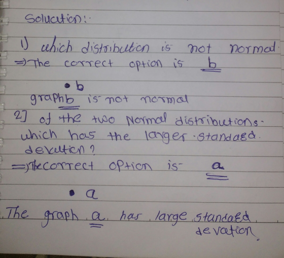 Soluctic) hich distmbuten is not normed )The correct -Option anges standaed o a The graph a has large standaf
