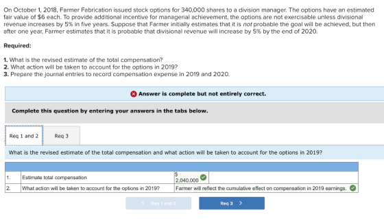 On October 1, 2018, Farmer Fabrication issued stock options for 340,000 shares to a division manager. The options have an estimated fair value of $6 each. To provide additional incentive for managerial achievement, the options are not exercisable unless divisional revenue increases by 5% in five years. Suppose that Farmer initially estimates that it is not probable the goal will be achieved, but then after one year, Farmer estimates that it is probable that divisional revenue will increase by 5% by the end of 2020. Required 1. What is the revised estimate of the total compensation? 2. What action will be taken to account for the options in 20191? 3. Prepare the journal entries to record compensation expense in 2019 and 2020 Answer is complete but not entirely correct. Complete this question by entering your answers in the tabs below. Req 1 and 2 What is the revised estimate of the total compensation and what action will be taken to account for the options in 2019? 1. Estimate total compensation 2.040,000 2. What action will be taken to account for the options in 2019? Farmer will reflect the cumulative effect on compensation in 2019 earnings. Req 1 and 2 Req 3 〉