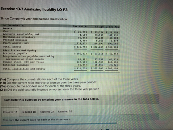 Exercise 13-7 Analyzing liquidity LO P3 Simon Companys year-end balance sheets follow. At December 31 Current Yr 1 Yr Ago 2
