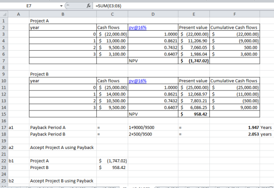fc =SUM(E3:56) B Project A year Cash flows pv@16% 0 $ (22,000.00) 1 $ 13,000.00 2 $ 9,500.00 3 $ 3,100.00 NPV Present value C