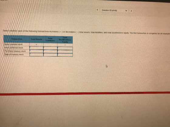 Select whether each of the following transactions increases (it) or decreases lies and total stockholders equity. The first transaction is completed as an example Transaction. Total Assets Total Liabilities Total Stockholders Equity Issue common stock Issue preferred stock Purchase treasury stock Sale of treasury stock