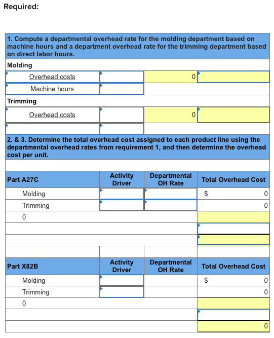Required: 1. Compute a departmental overhead rate for the molding department based on machine hours and a department overhead
