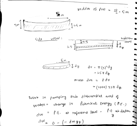 radius of pool 10 e 5m Som E 3m gom] ago 11 11 12.5m side view i reference urel 70.5 dy I dy 5 m. i gdy ? dv = (sidy = 25 dy