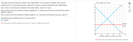 Price (dollars per pound) 13- Sus 12- 11- The graph shows the market for lobster in the United States. The world price of lob