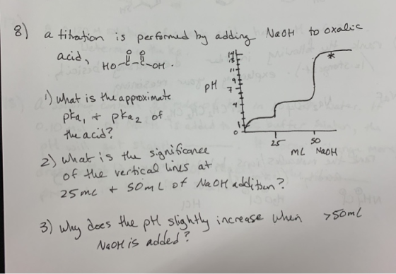 18 NaOH to oxa a titration is performed by adding acid, no illon. Pha 1) What is the approximate pka, it pkaz of the acid? so