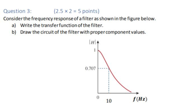 Question 3 : (2.5 x 2 = 5 points) Consider the frequency response of a filter as shown in the figure below. a) Write the tran