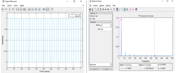 - X Signal Browser Eile Tools View nou a Help Spectrum Viewer File Options Markers Window Help 17% in š=MT: - te AV ? OAS E s