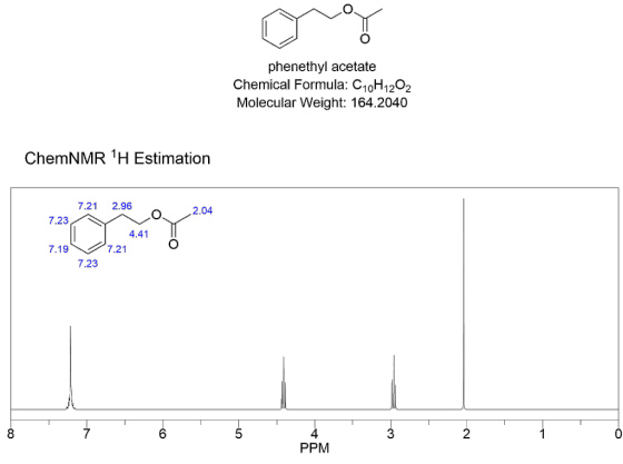 phenethyl acetate Chemical Formula: C10H12O2 Molecular Weight: 164.2040 ChemNMR 1H Estimation 7.21 2.96 2.04 7.23 4.41 7.21 7
