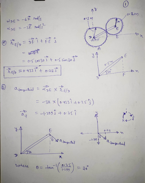 0 04 12m 0.3M WIE= -6k rad/s XE = -34 radl; A B A re/p = DF Pt FÅ हमें = 0.5 cosso il = 0.433 i + 0.253 YA E į to.s sinzos 0.