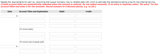 Repeat the requirements for part (a), assuming that Ayayai Company has no reliable data with which to estimate the standalone