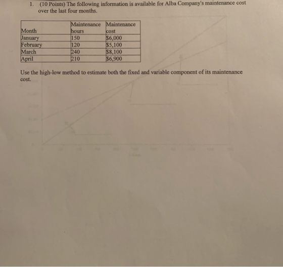 1. (10 Points) The following information is available for Alba Companys maintenance cost over the last four months. Month Ja