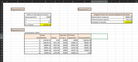 А B C D E F H к L M 1 2 3 Requirement A: Requirement C: 4 5 6 Imapact of pre-tax income related to the lease Depreciation exp