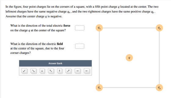 In the figure, four point charges lie on the corners of a square, with a fifth point charge q located at the center. The two leftmost charges have the same negative charge qn , and the two rightmost charges have the same positive charge Assume that the center charge q is negative. What is the direction of the total electric force In on the charge q at the center of the square? What is the direction of the electric field at the center of the square, due to the four corner charges? Answer Bank qn