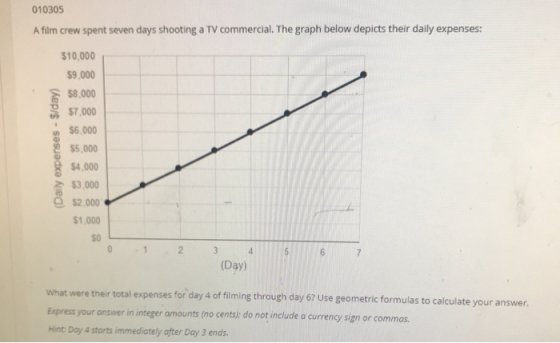 010305 A film crew spent seven days shooting a TV commercial. The graph below depicts their daily expenses: $10,000 59,000 (D