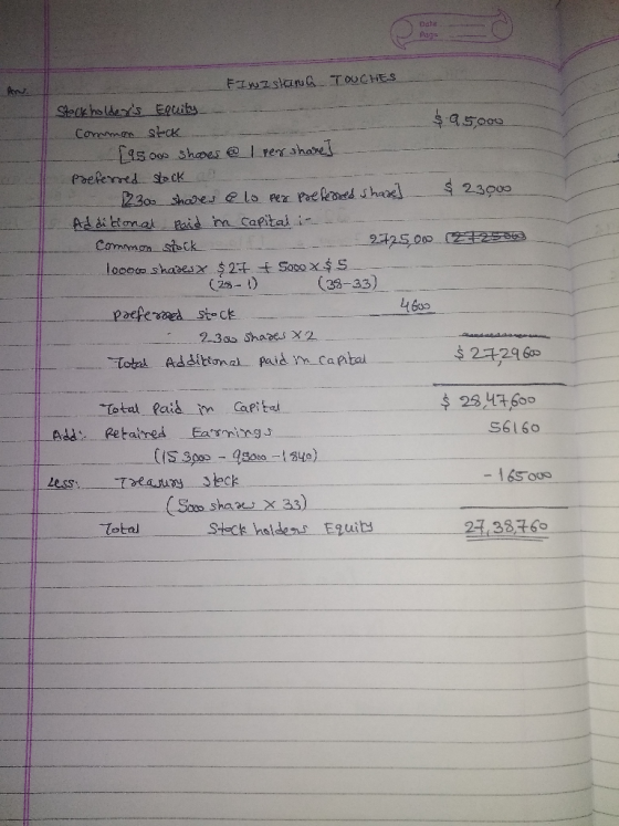 Date Page FIY Islang TOUCHES Stockholders Equity - Common stock $ 95,000 [asoow shoes @ 1 per share I Preferred stock a - 12