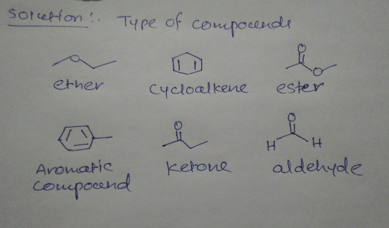 solation Type of compounds. ether Cycloalkene ester HH aldehyde Ketone Aromatic compound