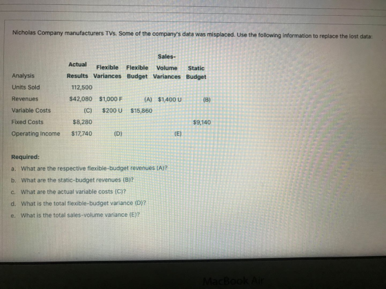 Nicholas Company manufacturers TVs. Some of the companys data was misplaced. Use the following information to replace the lo