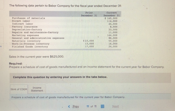 The following data pertain to Babor Company for the fiscal year ended December 31: Prior December 31 Purchases of materials D