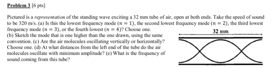 Problem 3 [6 pts] Pictured is a representation of the standing wave exciting a 32 mm tube of air, open at both ends. Take the
