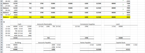 750 3700 35000 95000 6200 112500 40000 750 3700 35000 95000 6200 112500 40000 60 26-Oct 61 Balance 62 27-Oct 63 Balance 64 30