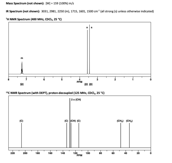 Mass Spectrum (not shown): [M] = 159 (100%) m/2 IR Spectrum (not shown): 3031, 2981, 2250 (m), 1715, 1601, 1500 cm (all stron