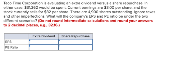 Taco Time Corporation is evaluating an extra dividend versus a share repurchase. In either case, $31,360 would be spent. Curr