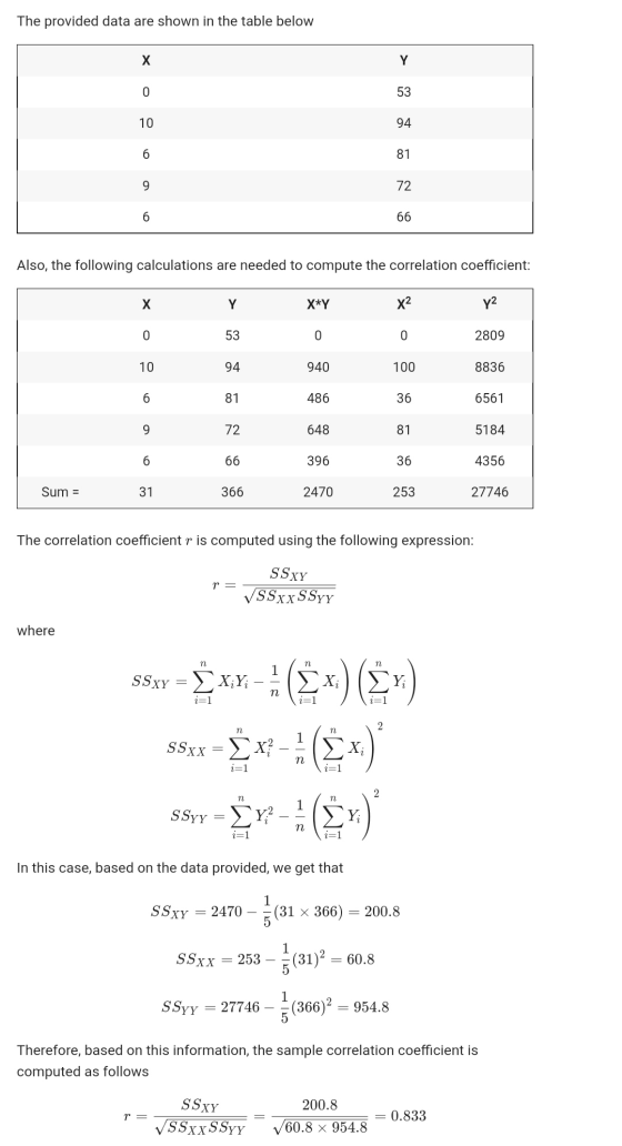 The provided data are shown in the table below х Y 0 53 10 94 6 81 9 72 6 66 Also, the following calculations are needed to c