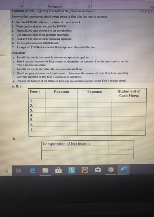 LO 2-2,2- Paragraph Exercise 2-10B Effect of accruals on the financial statements Rosewood Inc. experienced the following eve