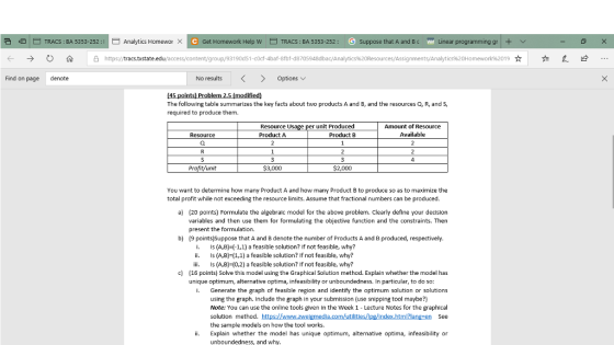 면 TRACS : BA 5353-252: 1 . Analytics Homewor × Get Homework Help w TRACS : BA 5353-252: G Suppose that A and B c-Linear programming gr | + v ← → O仚凸https://tracs. state edu access content/group/93190d51c0cf-4baf-8fbf-d8705948dba Analytics%20Resources Assignment Analytics%20Homewor 962019 ☆ Find on page denote 左 鼠 崆 No results Options The following table summarizes the key facts about two products A and B, and the resources Q, R, and S, required to produce them Resource U Product A r unit Produced Product B Amount of Resource Available Resource Profit/unit 3,000 $2,000 You want to determine how many Product A and how many Product B to produce so as to maximize the total profit while not exceeding the resource limits. Assume that fractional numbers can be produced. a) 20 points) Formulate the algebraic model for the above problem. Clearly define your decision variables and then use them for formulating the objective function and the constraints. Then present the formulation. (9 points)Suppose that A and B denote the number of Products A and B produced, respectively b) I. (A,B (-1,1) a feasible solution? If not feasible, why? ii. Is (A,B) (1,1) a feasible solution? If not feasible, why? ii. S (A,B) (0,2) a feasible solution? If not feasible, why? c) (16 points) Solve this model using the Graphical Solution method. Explain whether the model has unique optimum, alternative optima, infeasibility or unboundedness. In particular, to do so: i. Generate the graph of feasible region and identify the optimum solution or solutions using the graph. Indude the graph in your submission (use snipping tool maybe?) Note: You can use the online tools given in the Week 1 Lecture Notes for the graphical the sample models on how the tool works. Explain whether the model has unique optimum, alternative optima, infeasibility or unboundedness, and why ii.