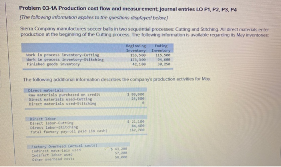 Problem 03-1A Production cost flow and measurement, journal entries LO P1, P2, P3, P4 The following information applies to th