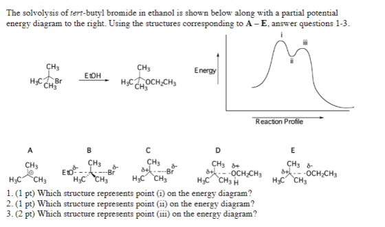 The solvolysis of tert-butyl bromide in ethanol is shown below along with a partial potential energy diagram to the right. Us