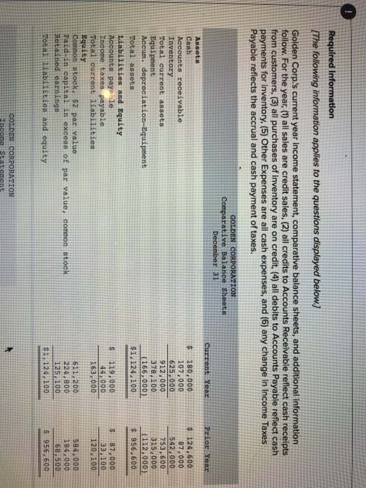 Required information The following information applies to the questions displayed below.) Golden Corp.s current year Income