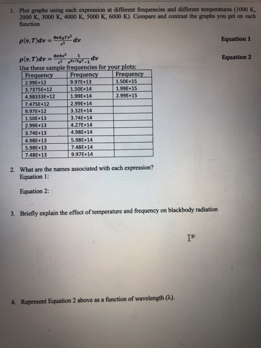1· Plot graphs using each expression at different frequencies and different temperatures (1000 K, 2000 K, 3000 K, 4000 K, 5000 K, 6000 K). Compare and contrast the graphs you get on each function Equation 1 8rhv3 1 dv Equation 2 Use these sample frequencies for your plots Frequency Frequency Frequency 2.99E+12 3.7375E+12 9.97E+13 1.50E+14 1.50E+1 1.99E+15 4.98333E+12 1.99E+14 2.99E+15 2.99E+14 7.475E+12 9.97E+12 1.50E+13 2.99E+13 3.74E+13 4.98E+13 5.98E+13 7.48E+13 3.32E+14 3.74E+14 4.27E+14 4.98E+14 5.98E+14 7.48E+14 9.97E+1 What are the names associated with each expression? Equation 1: 2. Equation 2: 3. Briefly explain the effect of temperature and frequency on blackbody radiation IF 4. Represent Equation 2 above as a function of wavelength Q)