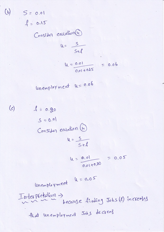 (6) S=0.01 f = 0.15 Consider callation S U= Stf U = o.ol - 0.06 0.olta15 unemployment u=0.06 (C) fogo S=0.01 Consider calatio