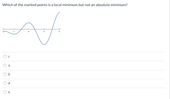 Which of the marked points is a local minimum but not an absolute minimum? व b O C a b O O e