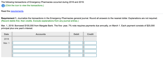 The following transactions of Emergency Pharmacies occurred during 2018 and 2019: (Click the icon to view the transactions.)