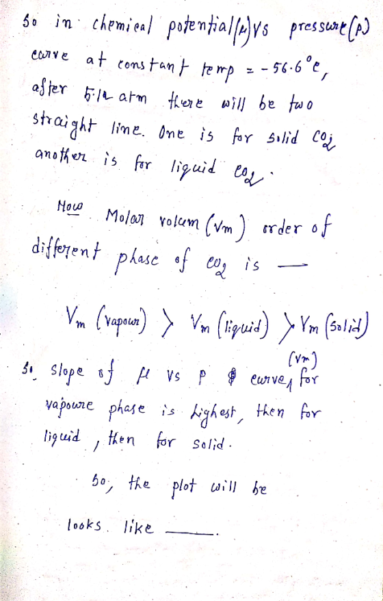 chemieal pate ntia/la]vs pressuat (p) in at constan t terp56-6 e, as ter conve / Hhere will be fw o Straight lime. one is for