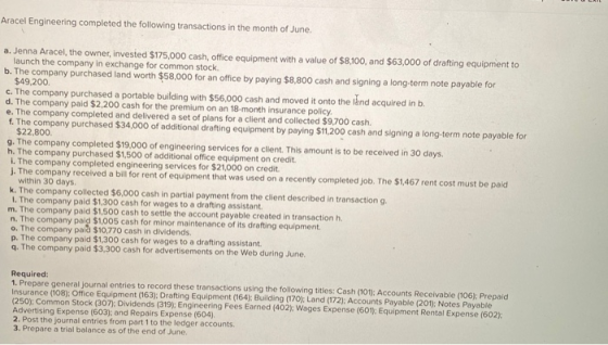 Aracel Engineering completed the following transactions in the month of June. a. Jenna Aracel, the owner, invested $175,000 c