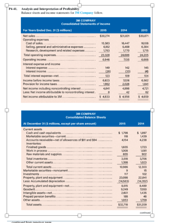 P4-41. Analysis and Interpretation of Profitability Balance sheets and income statements for 3M Company follow. 3M COMPANY Co