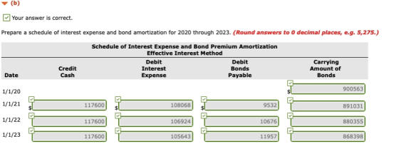 Your answer is correct. Prepare a schedule of interest expense and bond amortization for 2020 through 2023. (Round answers to
