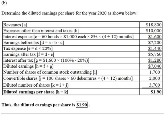 (b) Determine the diluted earnings per share for the year 2020 as shown below: Revenues [a] Expenses other than interest and