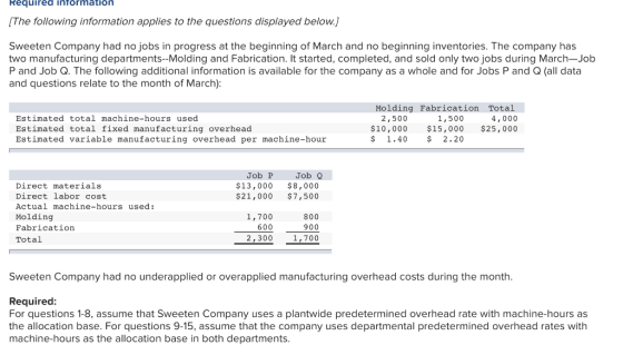 Réquirèd information [The following information applies to the questions displayed below.] Sweeten Company had no jobs in pro