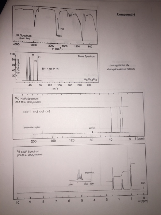Compound 6 1 1755 IR Spectrum quid fim 1120 4000 3000 2000 V (cm 16001200800 ) Mass Spectrum So base peak M 158 (<1%) No sig