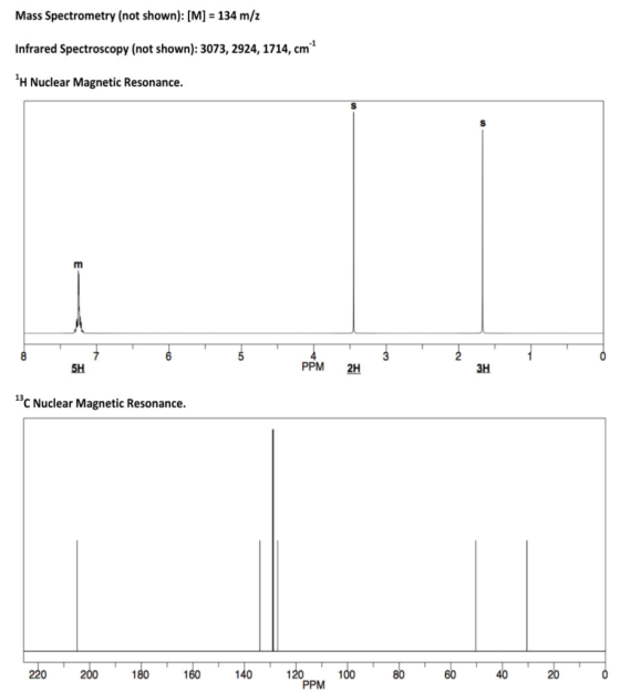 Mass Spectrometry (not shown): [M] = 134 m/z Infrared Spectroscopy (not shown): 3073, 2924, 1714, cm H Nuclear Magnetic Reso