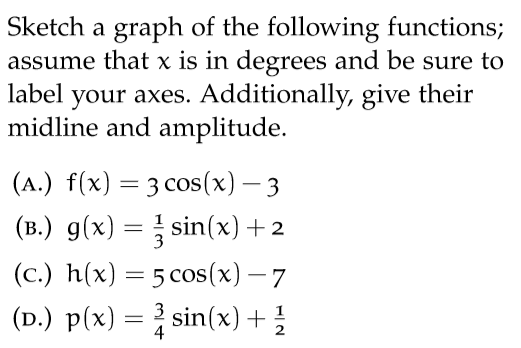 Sketch a graph of the following functions; assume that x is in degrees and be sure to label your axes. Additionally, give the