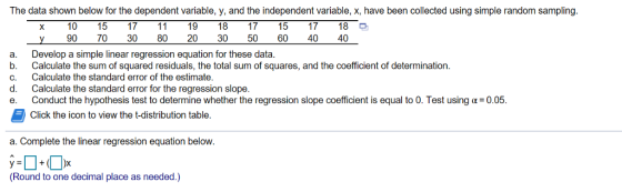 The data shown below for the dependent variable, y, and the independent variable, x, have been collected using simple random sampling. X 10 15 11 19 18 17 5 17 18 y 9070 30 8020 30 5060 40 40 a. Develop a simple linear regression equation for these data. b. Calculate the sum of squared residuals, the total sum of squares, and the coefficient of determination c. Calculate the standard error of the estimate. d. Calculate the standard error for the regression slope. e. Conduct the hypothesis test to determine whether the regression slope coefficient is equal to O. Test using α =0.05. Click the icon to view the t-distribution table a. Complete the linear regression equation below. Round to one decimal place as needed.)