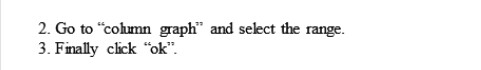 2. Go to column graph and select the range. 3. Finally click ok.